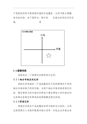 软件服务外包型企业项目投资立项计划书